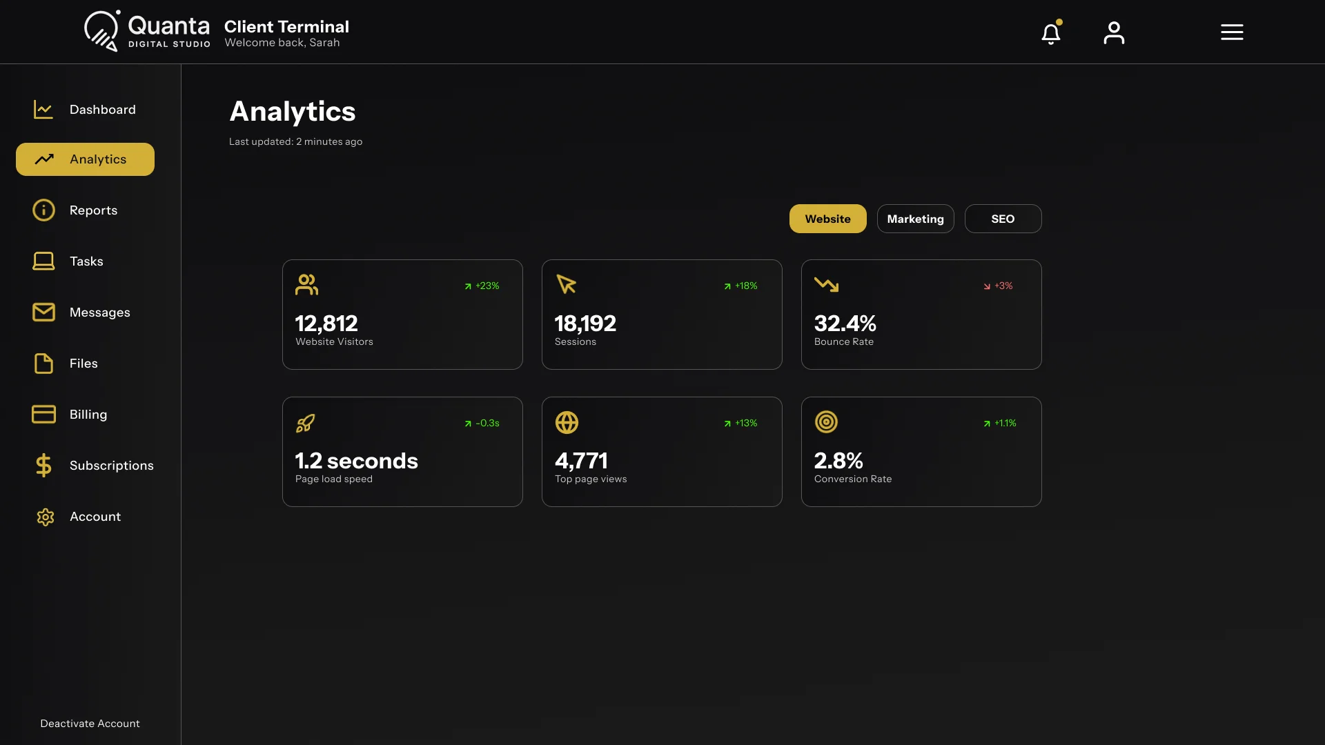 Live Analytics