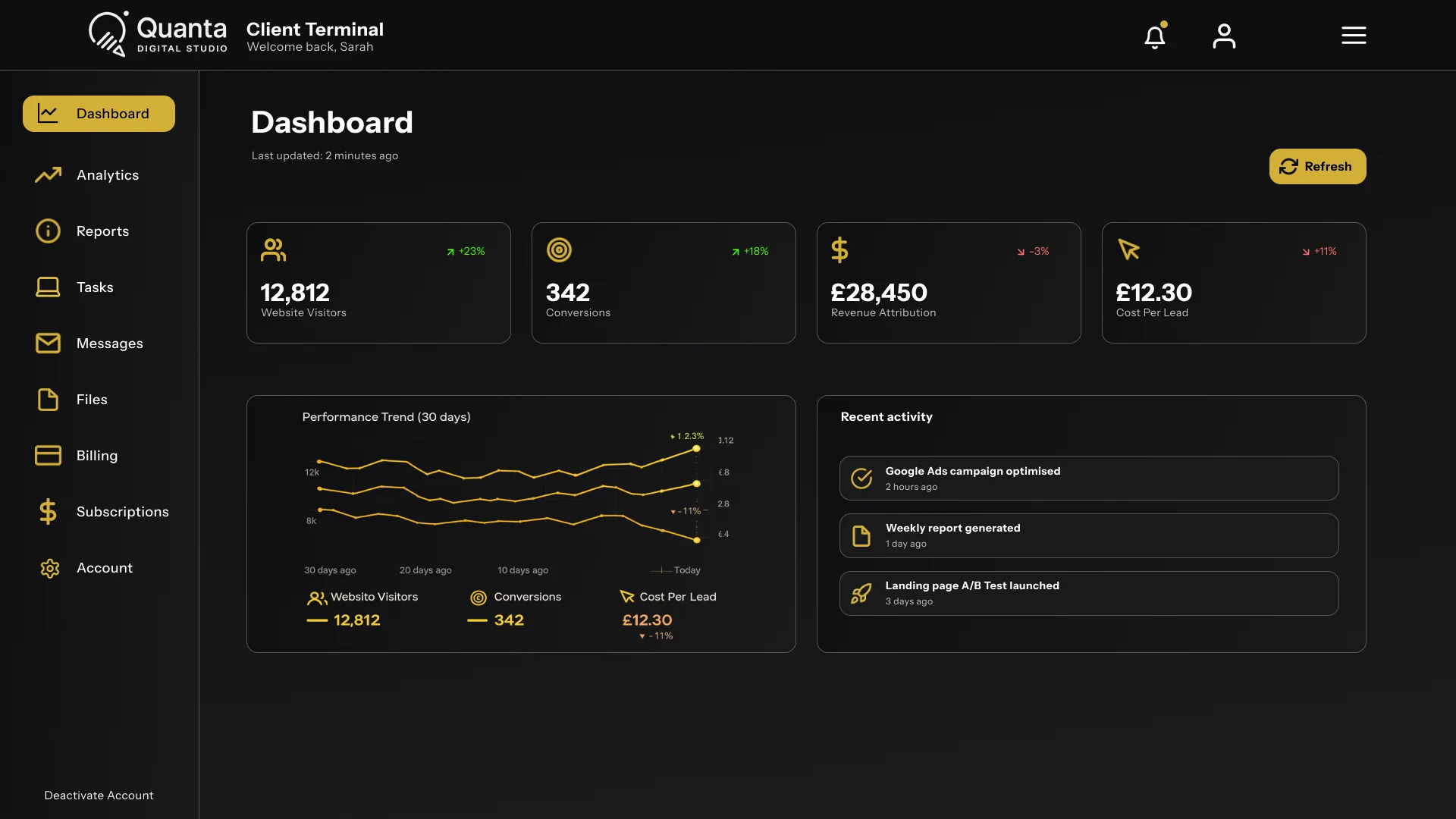 Live Dashboard